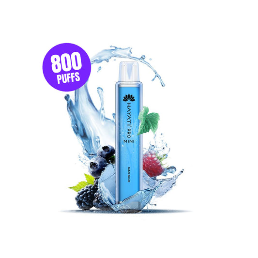 Hayati Mini Pro - Mad Blue